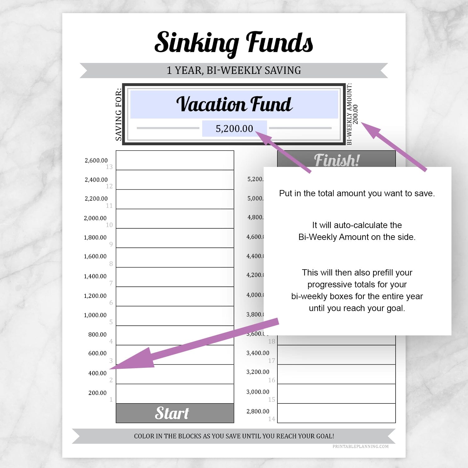 Printable Sinking Funds Savings Chart, 1 Year Bi-Weekly at Printable Planning. Infographic shows how the auto-calculating totals work.
