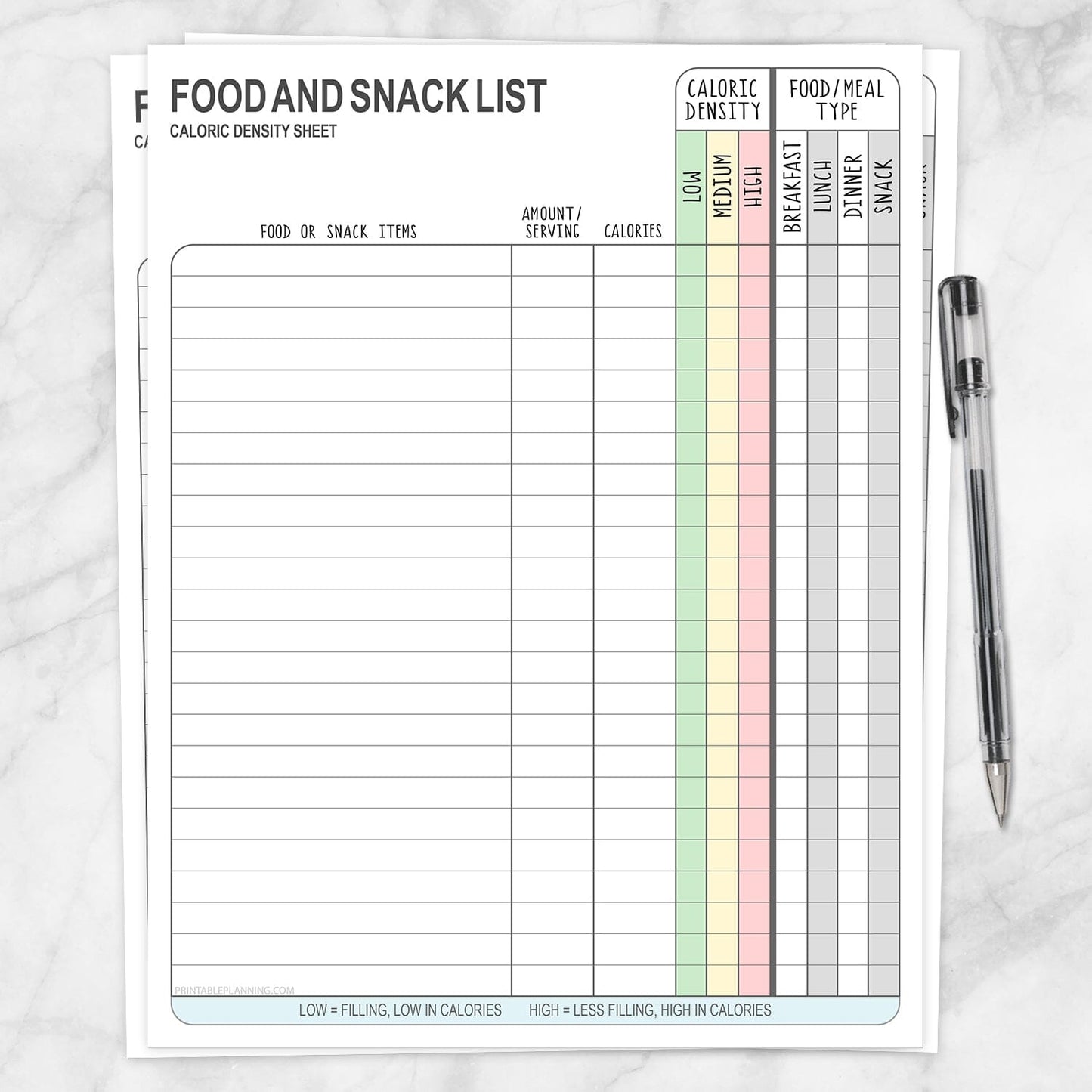 Printable Caloric Density Food and Snack List at Printable Planning