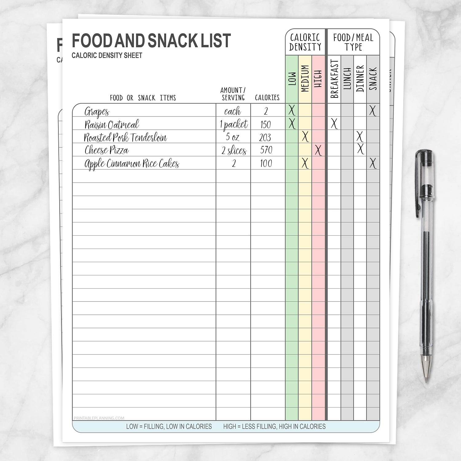 Printable Caloric Density Food and Snack List at Printable Planning