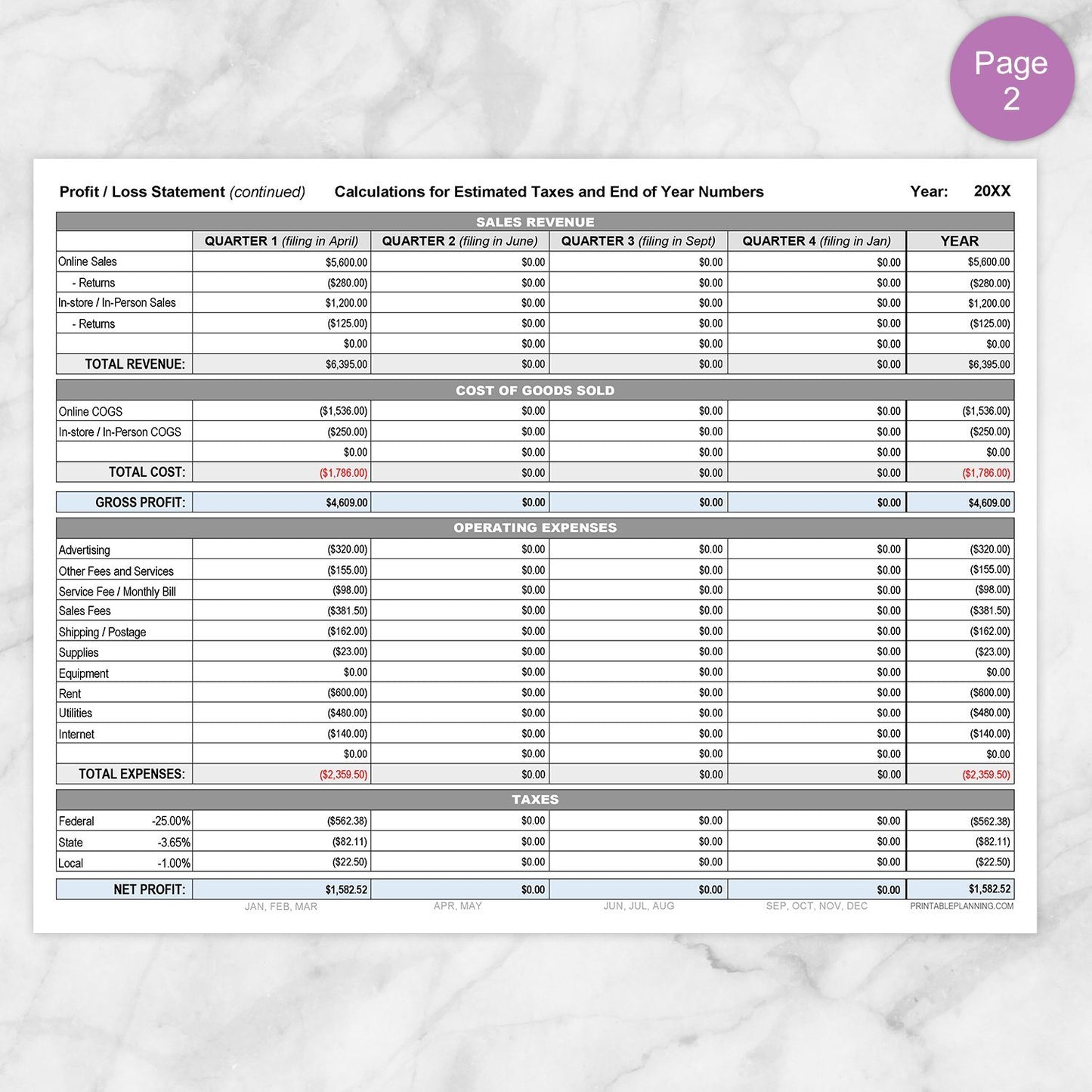 Profit Loss Statement with Auto-Calculating Totals - Printable, at Printable Planning